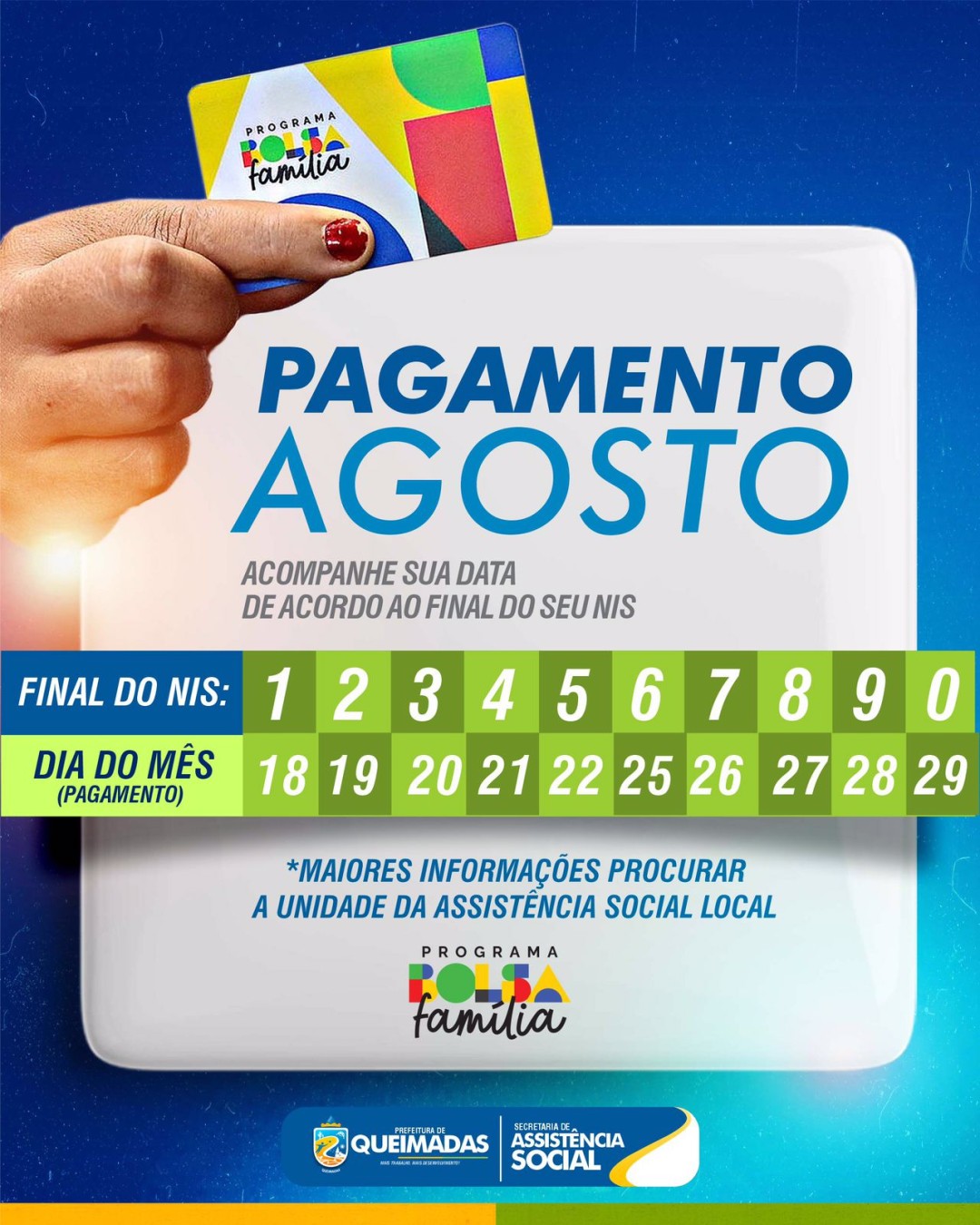 INFORMATIVO BOLSA FAMÍLIA - AGOSTO